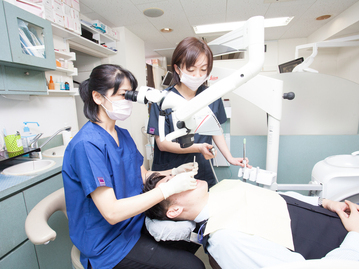 歯周病は早期発見・早期治療が鉄則